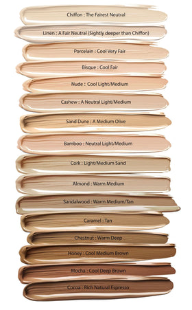 Mom's Secret pump dispensing foundation, easy controlled application benefit