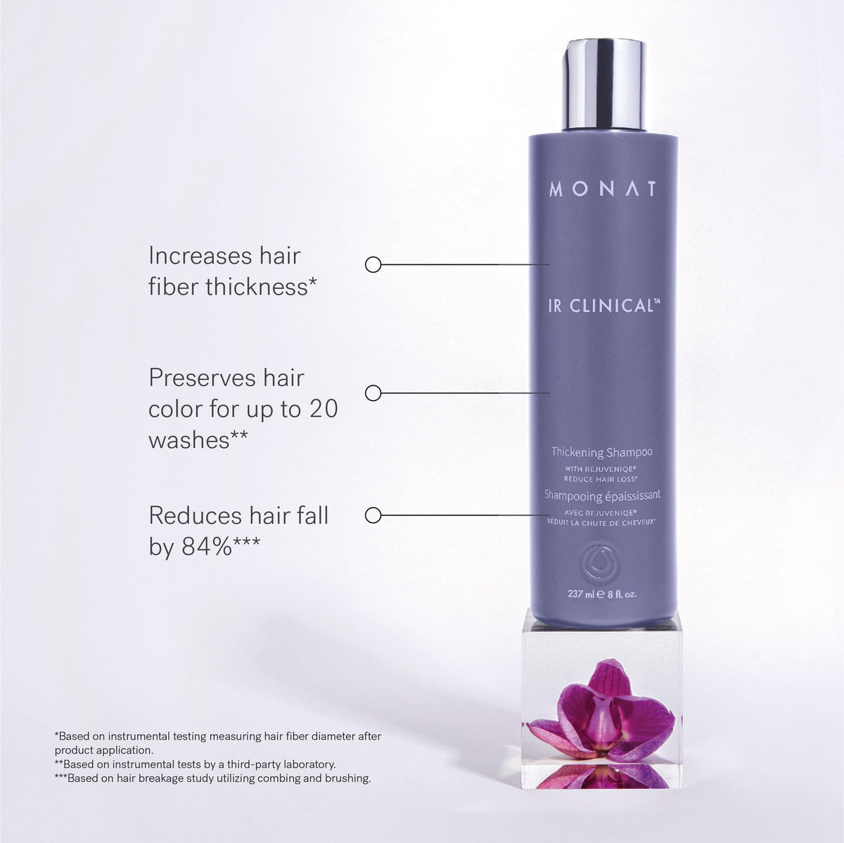 MONAT botanical ingredients display with rosemary, mint, and pea extract