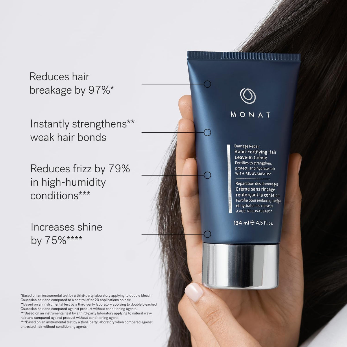 MONAT styled hair after use showing enhanced shine and smooth finish