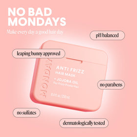MONDAY HAIRCARE applying mask to wet hair in sink for smoother results