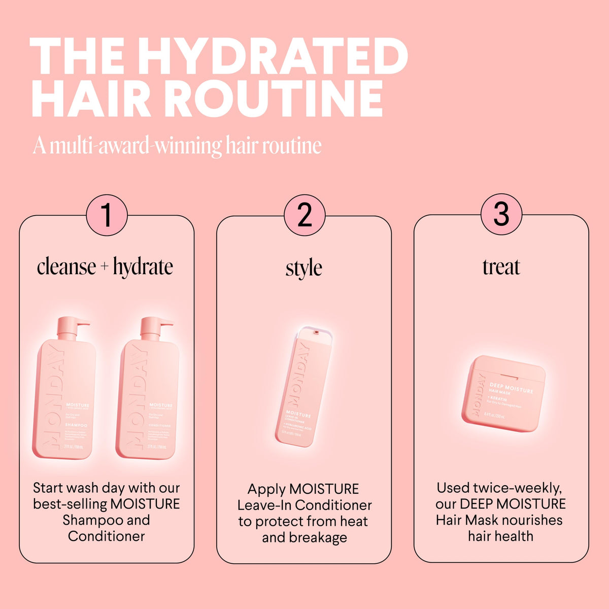 MONDAY HAIRCARE ingredient display of coconut oil rice protein vitamin E benefits