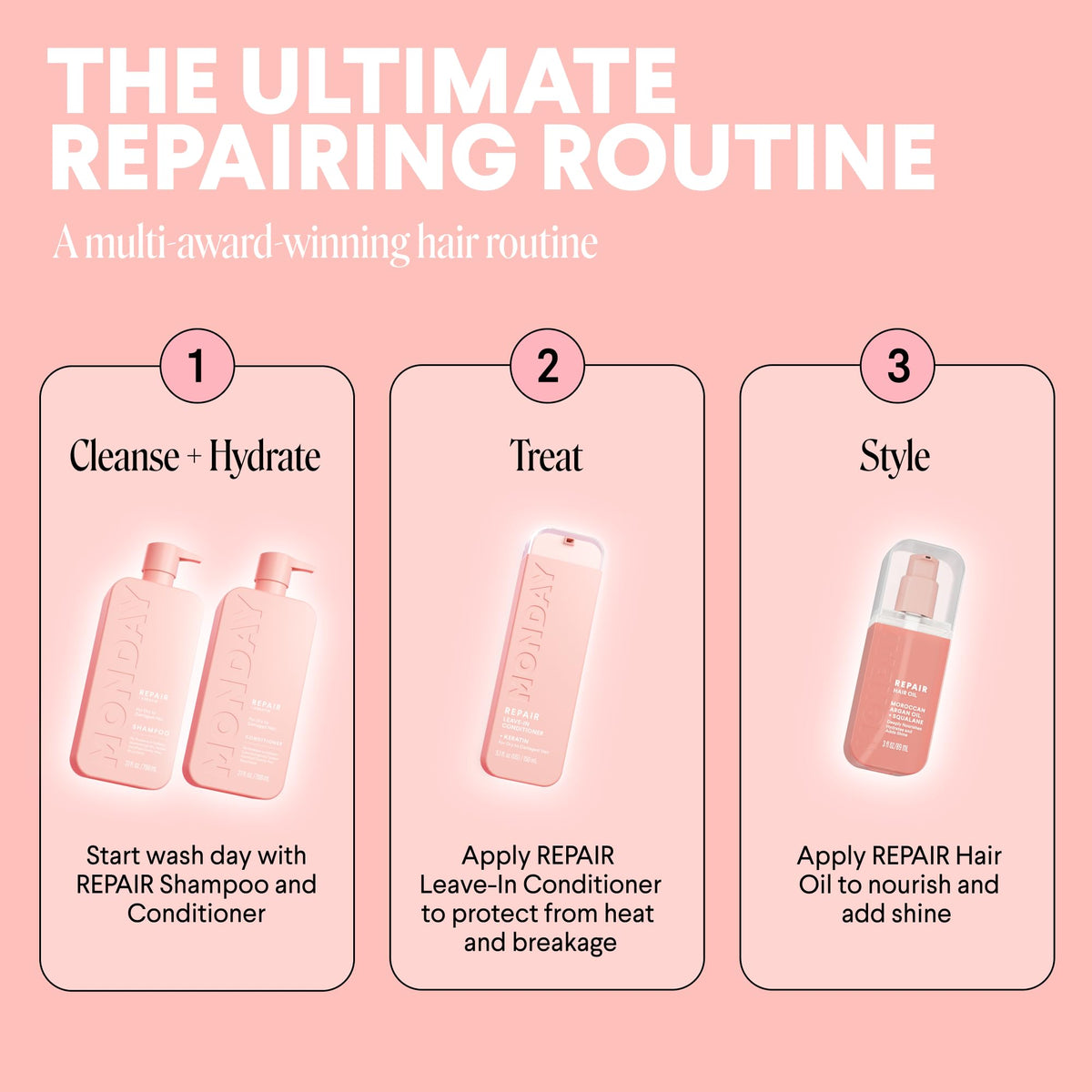 MONDAY HAIRCARE recyclable bottle label promoting eco-friendly packaging