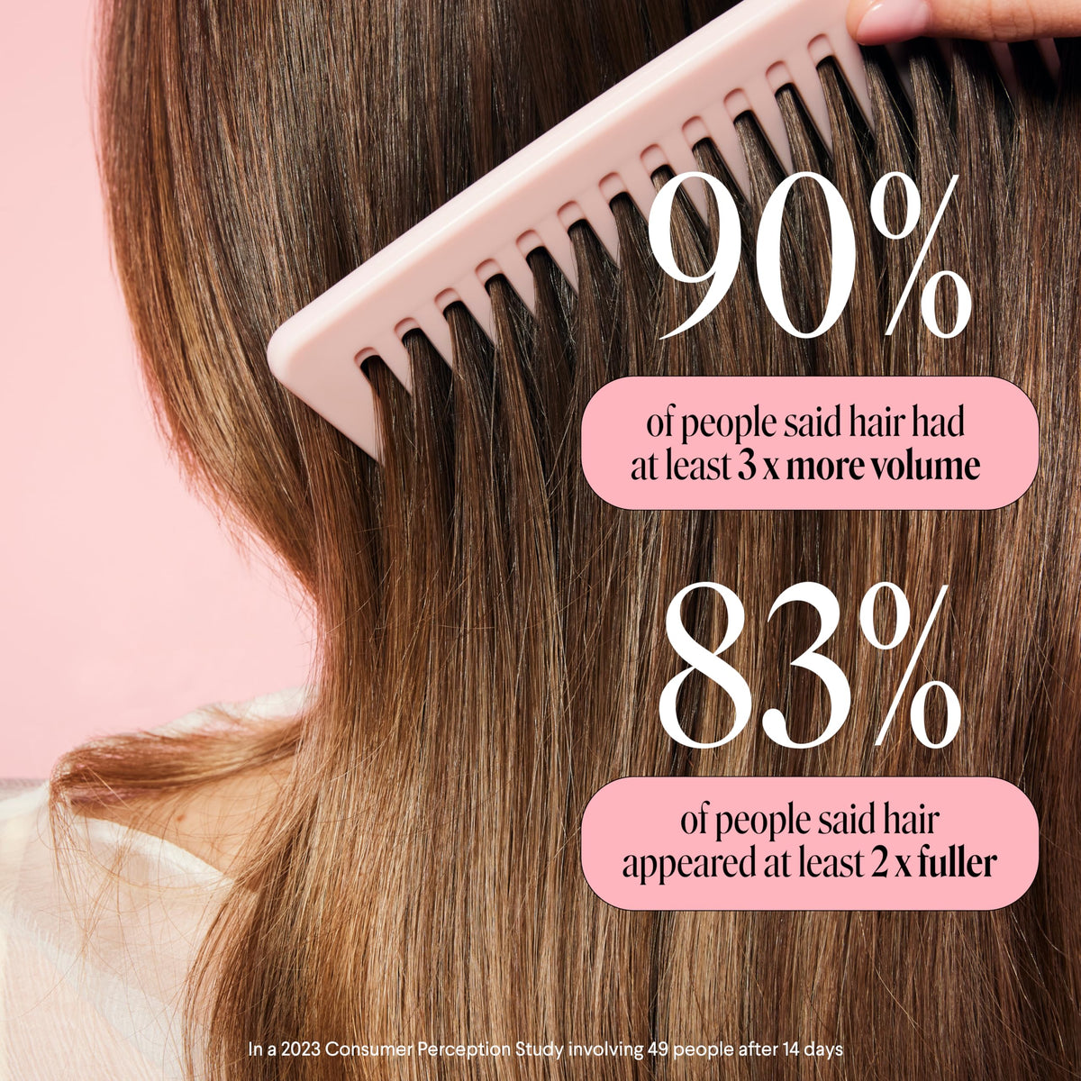 MONDAY HAIRCARE award badges display emphasizing recognized performance