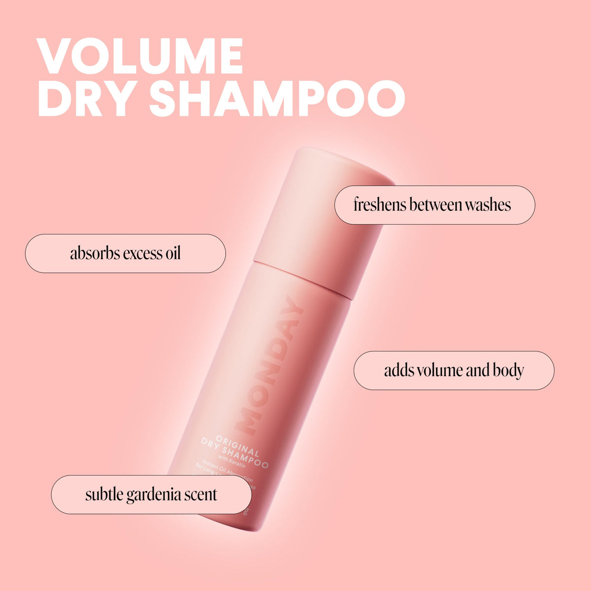 MONDAY HAIRCARE collagen texture close-up demonstrates plumping effect