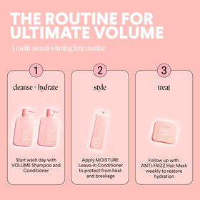 MONDAY HAIRCARE recyclable bottle graphic promoting sustainable packaging