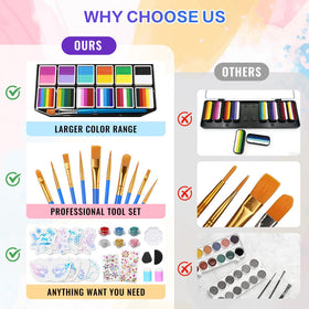 MOOMARTO open packaging flatlay showing complete kit convenience