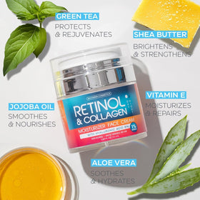 MOONRIN COSMETICS ingredients visual featuring retinol hyaluronic acid collagen