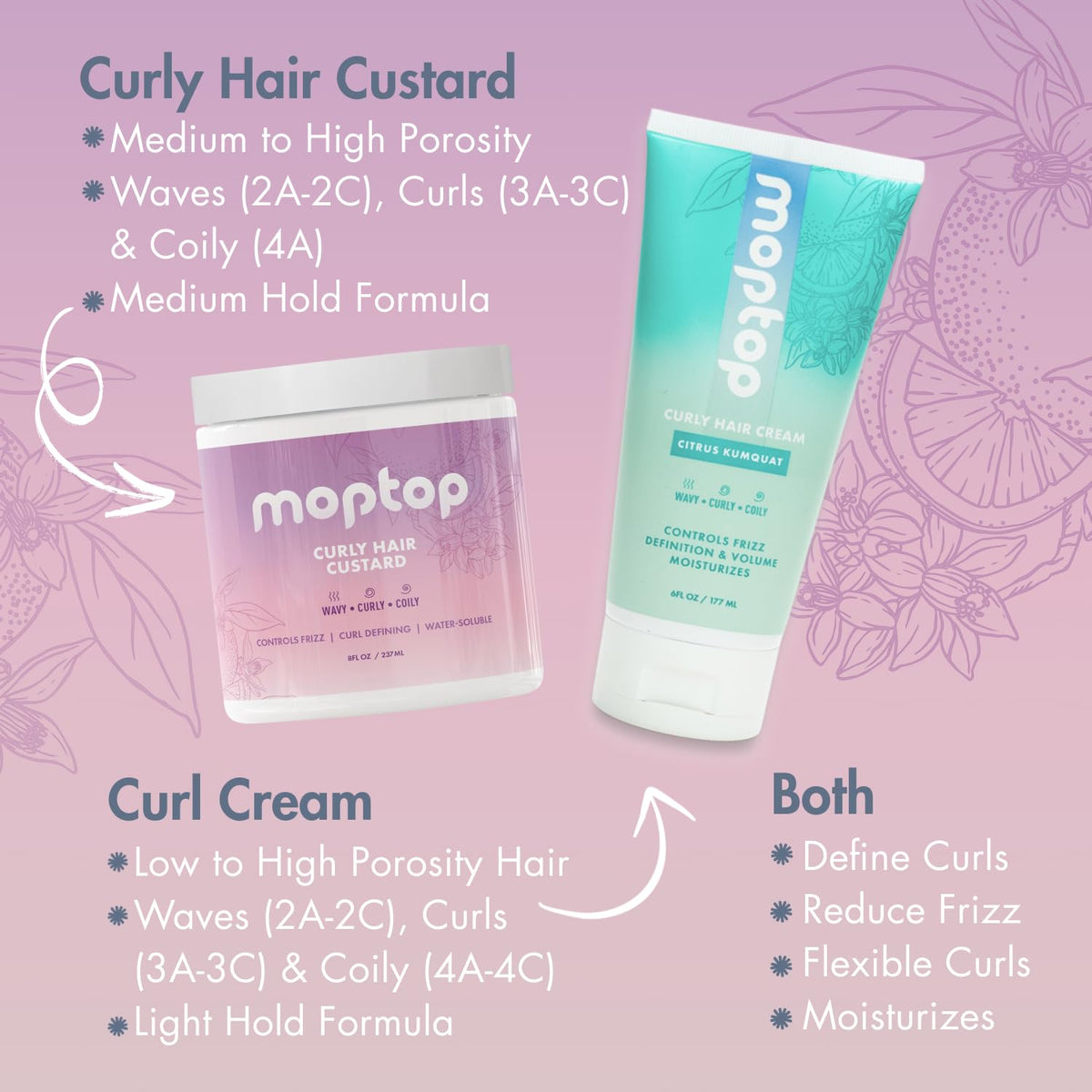 Close-up of MopTop ingredient label highlighting clean, silicone-free formula