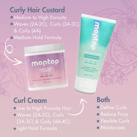 Close-up of MopTop ingredient label highlighting clean, silicone-free formula