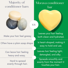 Morava conditioner bar with marshmallow root shea and cocoa ingredients emphasizing natural slip