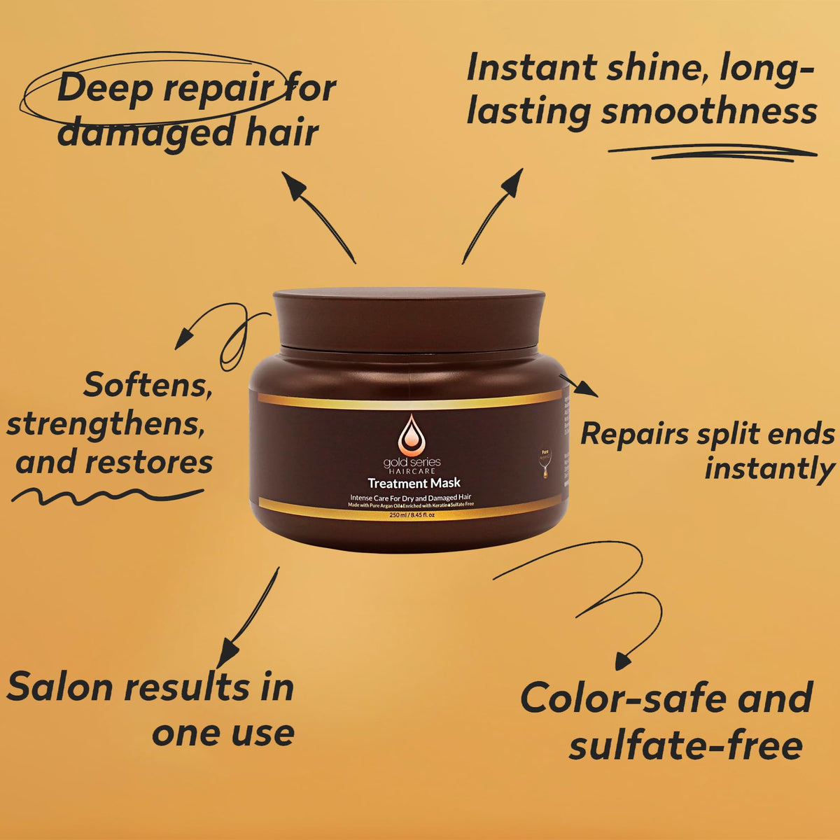 Moroccan Gold Series applied in shower demonstrating deep conditioning use