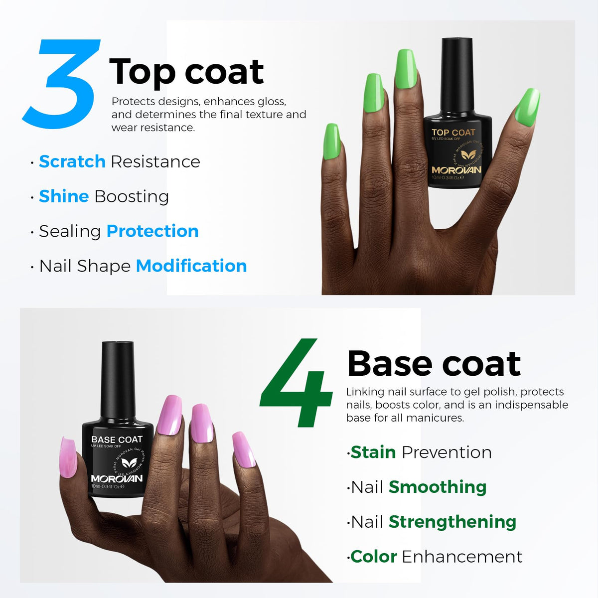 Morovan acid-free primer label detail highlighting gentle, non-acidic benefit