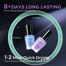 Morovan polish being applied in process for beginner-friendly DIY manicures
