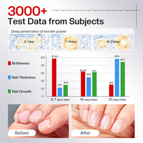 Morovan being applied to a natural nail to strengthen and protect