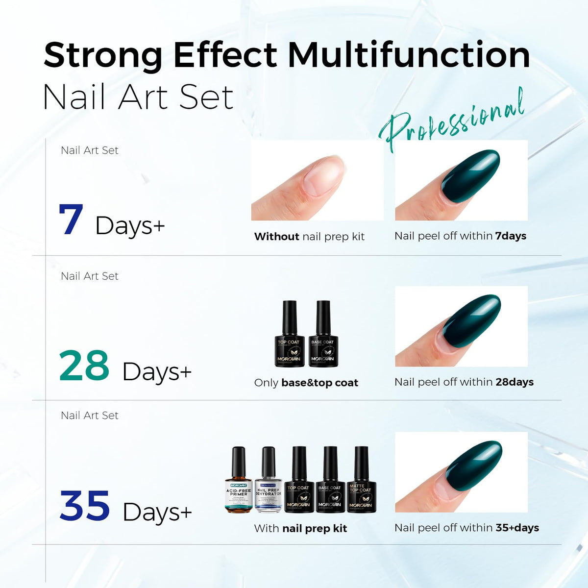 Morovan gel base coat brush stroke showing smooth spread and leveling benefit