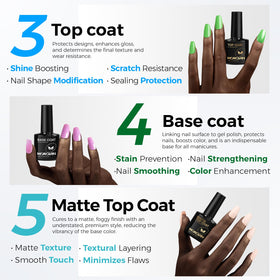 Morovan dehydrator droplet texture demonstrating fast-drying action on nail surface