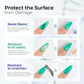 Morovan glossy top coat on nails delivering mirror shine and durable protection