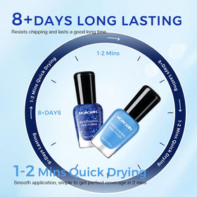Morovan manicure on hand model demonstrating salon-quality shine