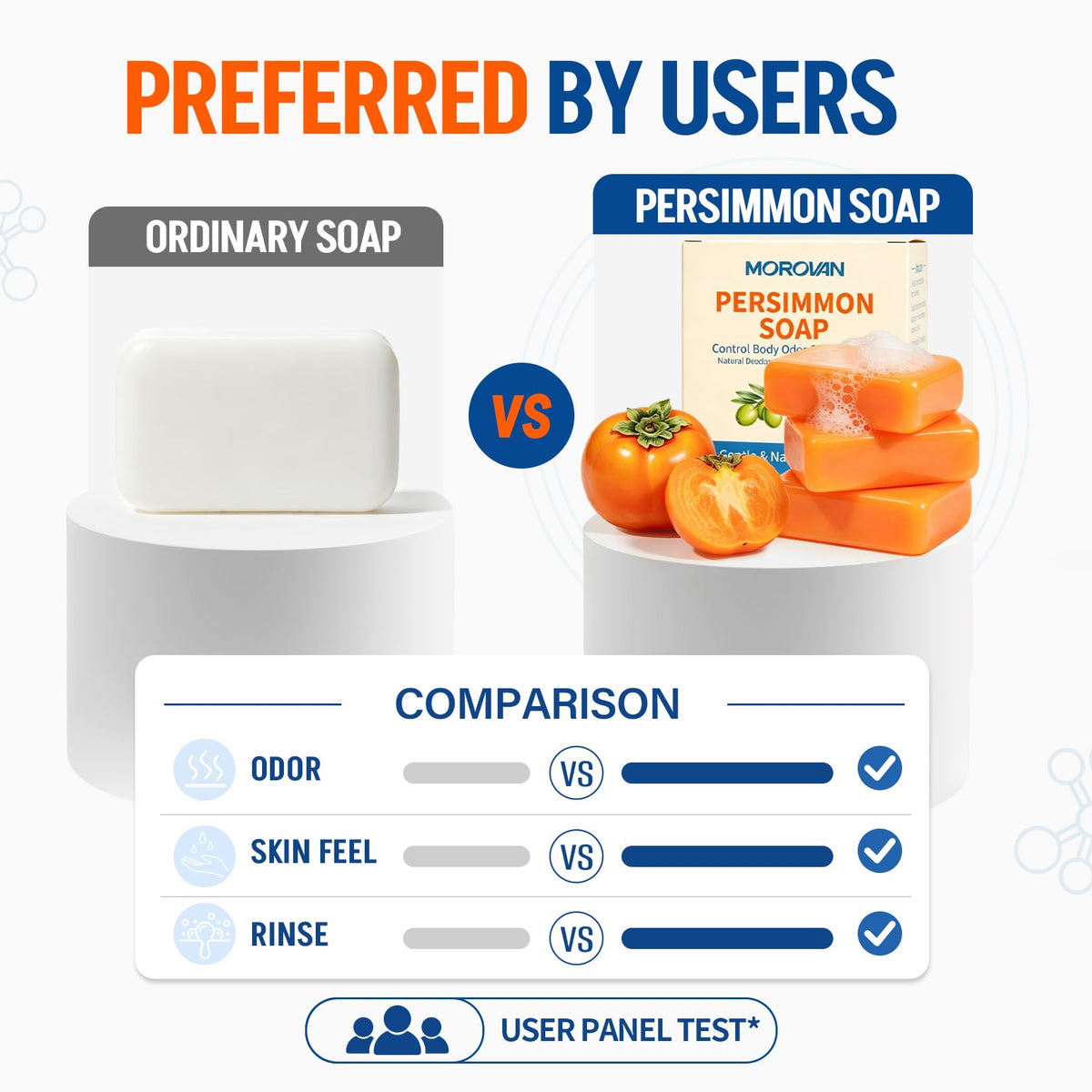 Morovan persimmon soap used underarm reducing odor and boosting confidence