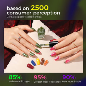 Morovan quick dry demo hands showing fast-dry finish and minimal smudging benefit