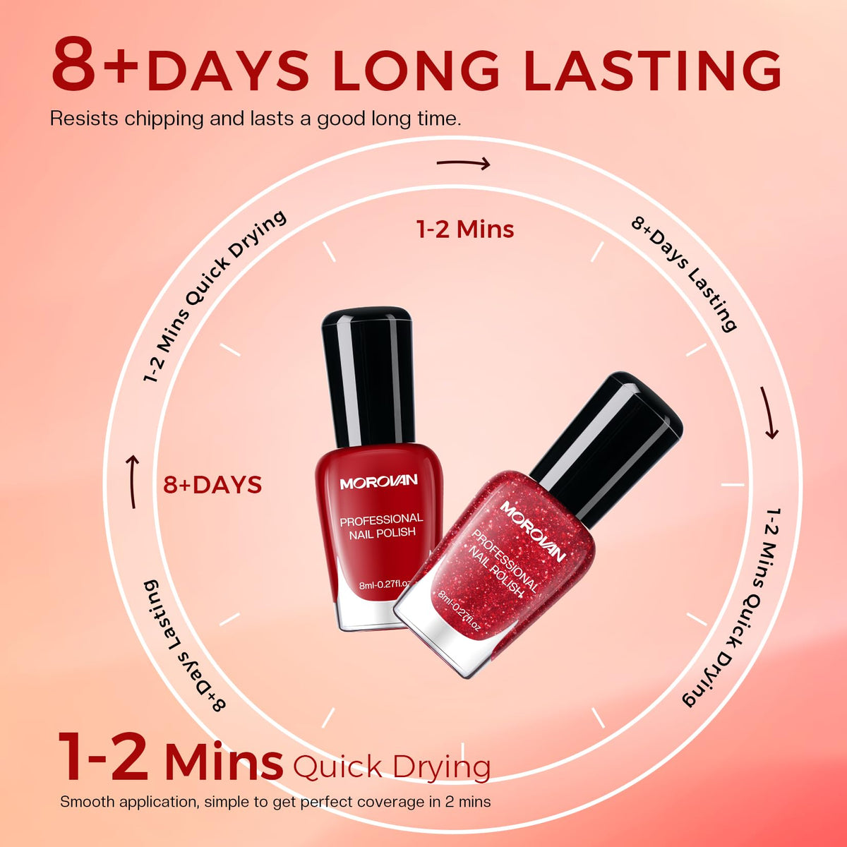Morovan quick dry demo with stopwatch and painted nails, fast-drying convenience shown