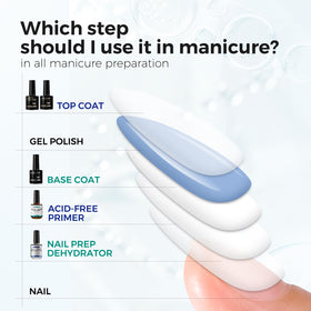 Morovan kit staged on a nail artist desk illustrating salon and at-home use