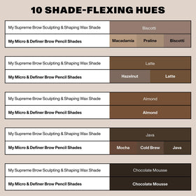 Morphe definer texture swatch of Cold Brew showing smooth, buildable pigmentation