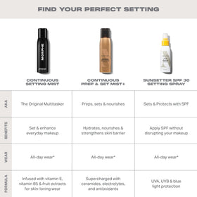 MORPHE ingredient label close-up showing vitamins E and B5 benefits