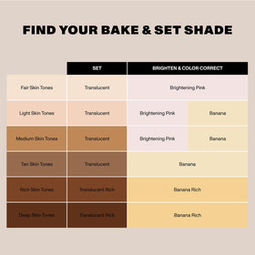 MORPHE used with a damp sponge for baking, precise brightening and setting