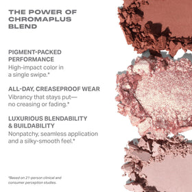 MORPHE outer spice pan closeup highlighting highly pigmented shades for bold payoff