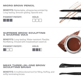 MORPHE kit scale comparison in hand to show compact travel-friendly size