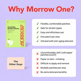 Morrow patch beside coin showing size and precise spot-treatment benefit