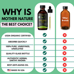 Mother Nature Organics used on cuticles and hands to soften and hydrate skin