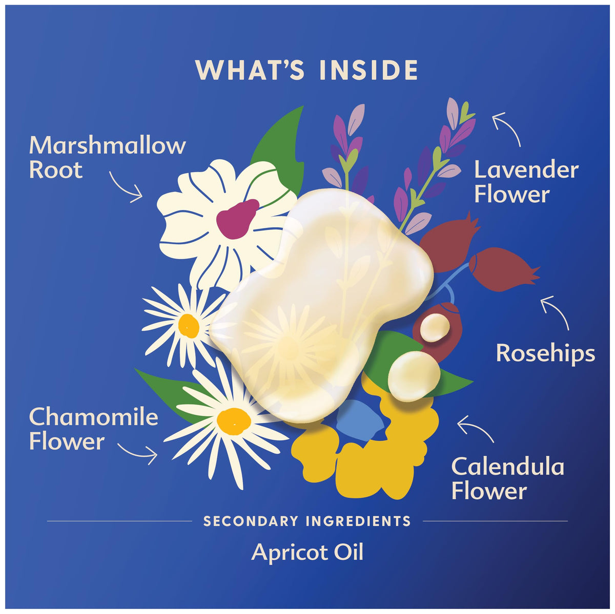 Motherlove oil drops on skin demonstrating lightweight texture and fast absorption