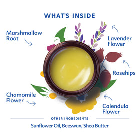 Motherlove ingredient display with calendula lavender rosehips for nourishment