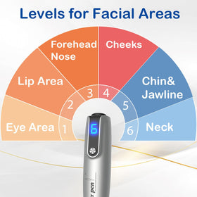 MPK Dr pen M8S tip texture detail revealing smooth rounded micro-tips for minimal irritation