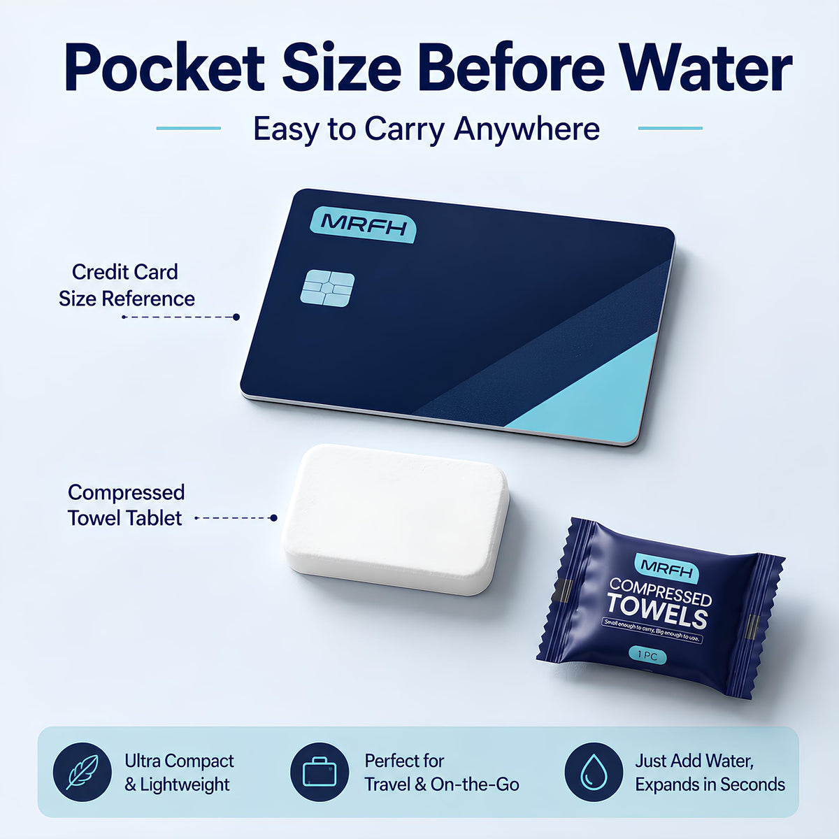 MRFH single wrapped tablet compact in palm highlighting hygienic sealed storage