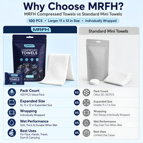 MRFH towels inside a purse ready for travel hygiene and quick refreshes