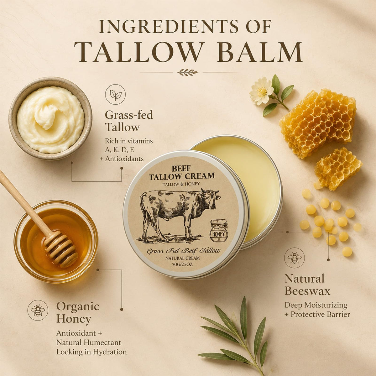 MROUVIK raw honey and rendered tallow ingredients displayed to highlight natural sourcing