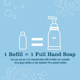 Mrs. MEYER'S rich foam texture detail illustrating moisturizing, non-drying lather