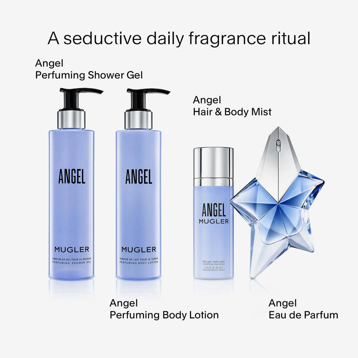 Mugler Angel packaging next to toiletries for scale, highlights 6.7 fl oz size and travel-friendly benefit
