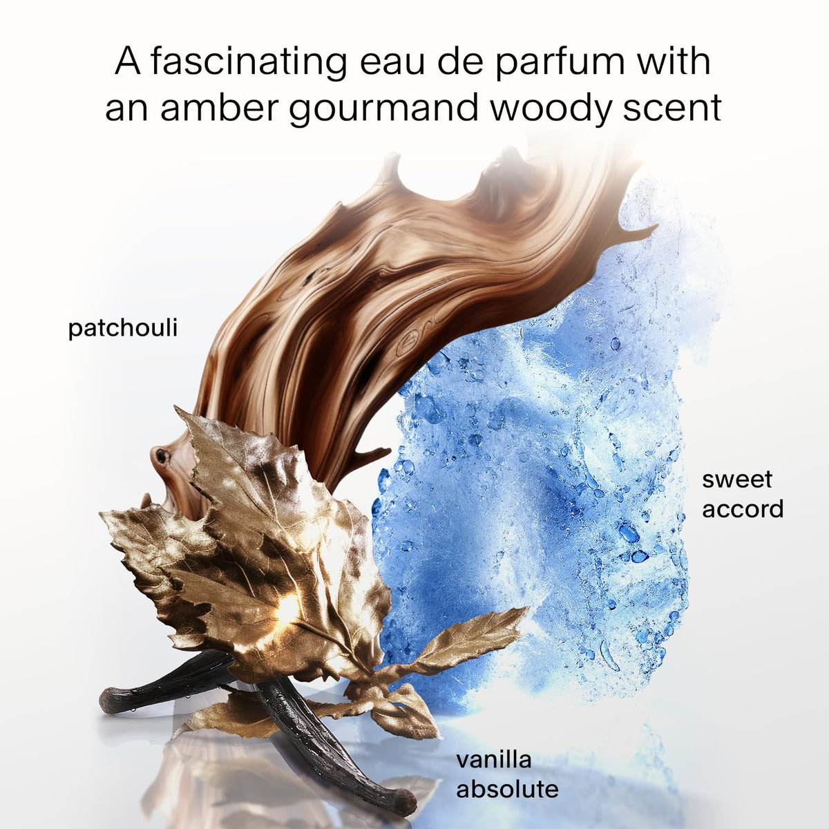 Mugler Angel pump application on hand demonstrating easy spread and fragrance layering benefit