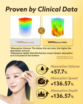 MUMUKI key ingredients banana PDRN collagen ceramide for elasticity support