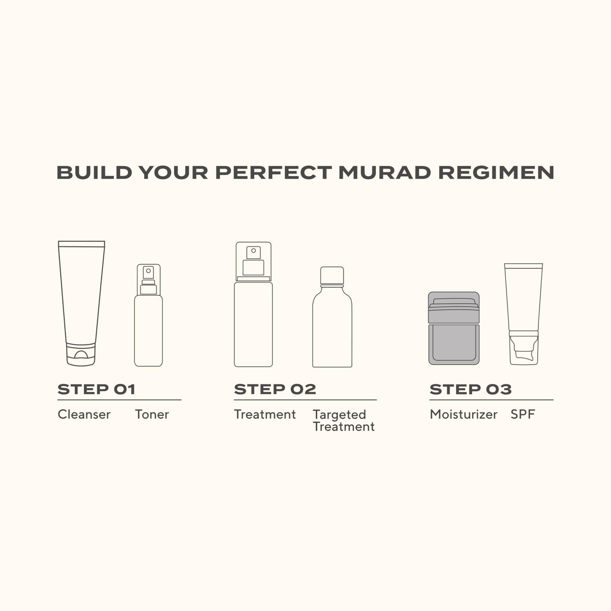Murad cream on bathroom counter in morning routine setting for daily use