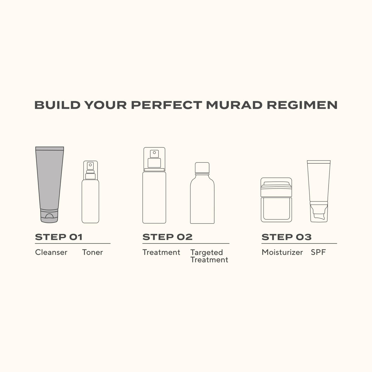 Murad product on bathroom shelf suggesting daily routine inclusion