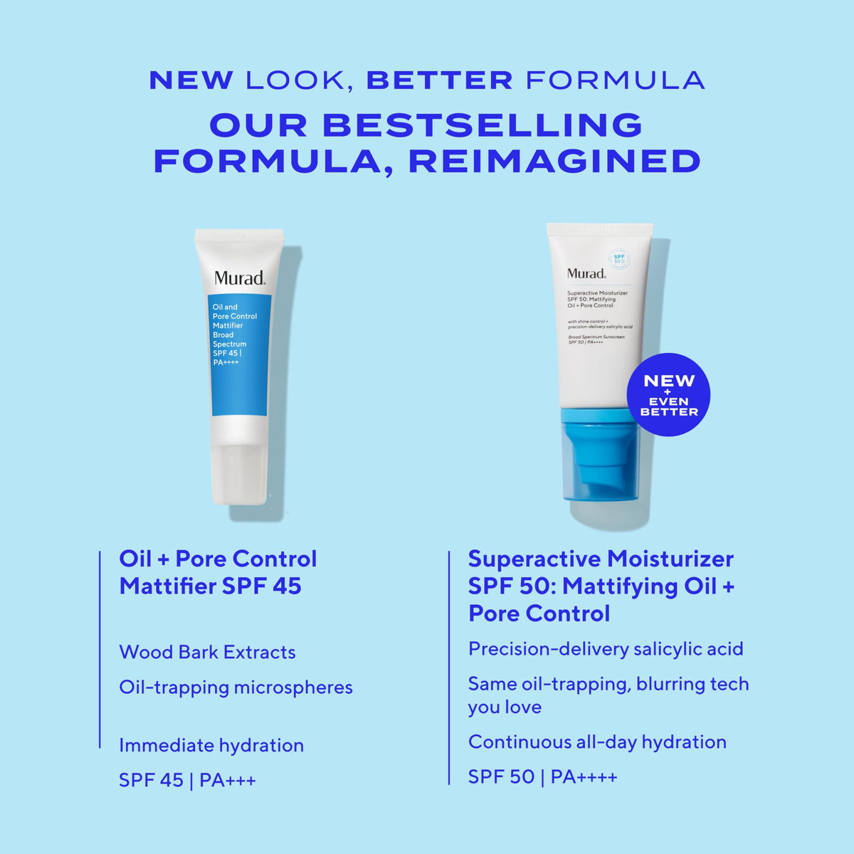 Side-by-side Murad before and after images illustrating reduced pore visibility
