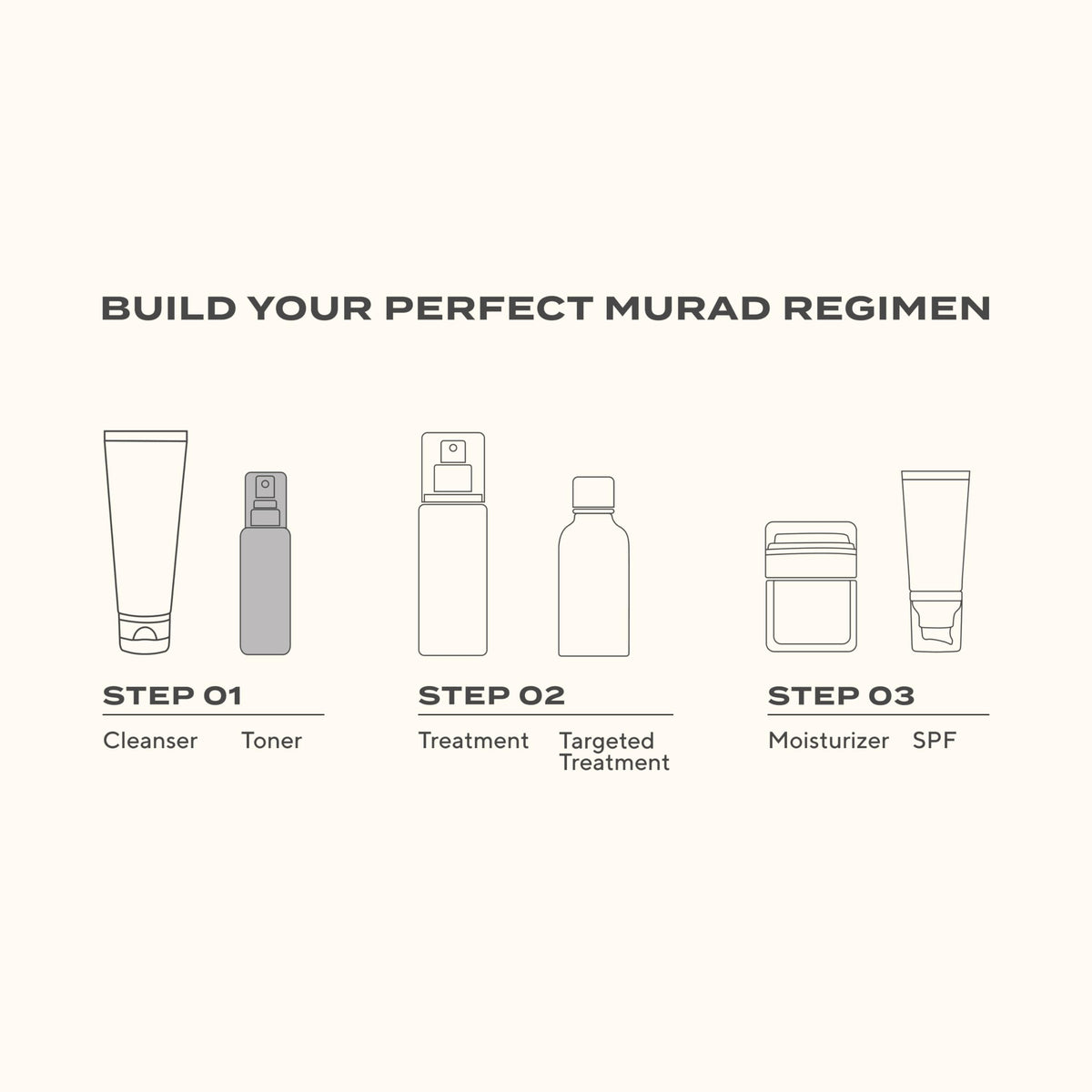 Murad clarifying toner in hand application illustrating quick absorption and shine control