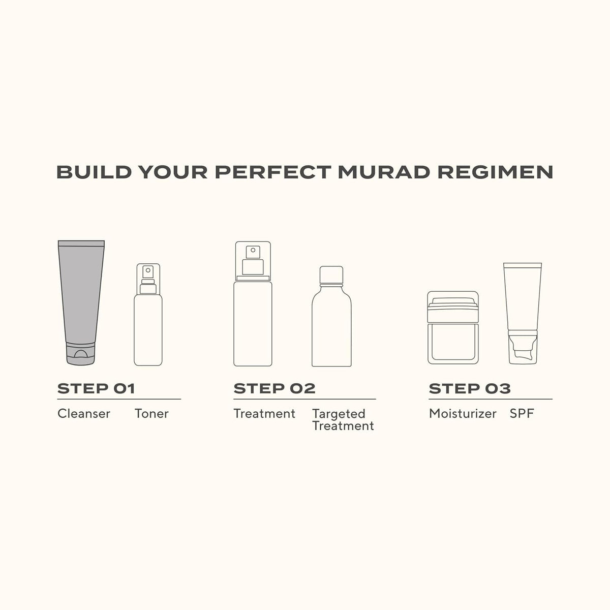 Murad before and after cleanse comparison showing clearer-looking skin