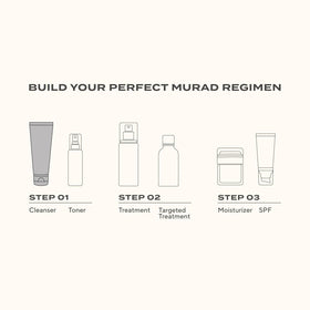 Murad before and after cleanse comparison showing clearer-looking skin