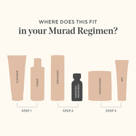 Close-up of Murad ingredients label emphasizing peptide and retinol blend